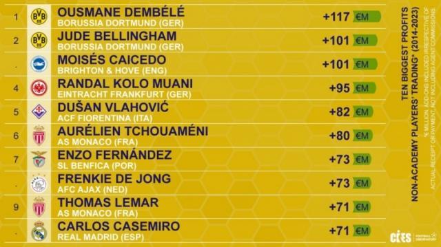 开云体育官方网站-【早报】十年之后，我来到你的城市，走过你来时的路