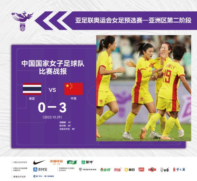 1698592526687065505.jpg kaiyun sports-马德兴:中国女足,一团浆糊!